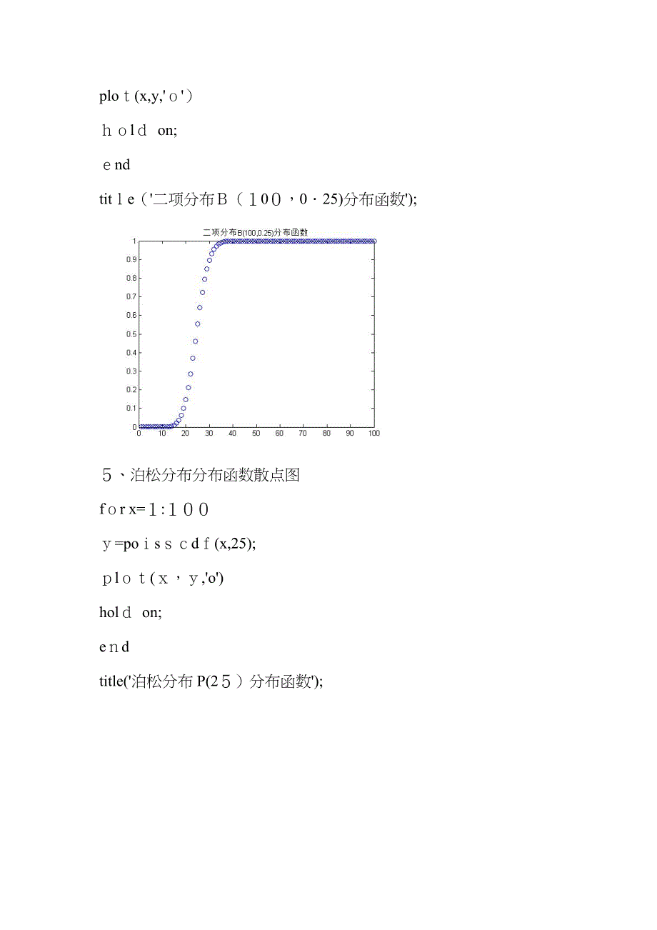 概率密度函数与分布函数的Matlab作图_第3页
