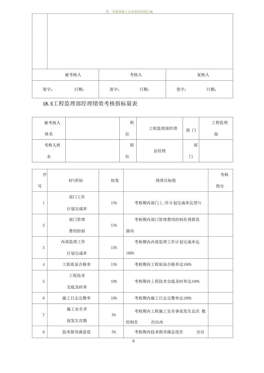 建筑施工行业绩效考核KPI指标库_第5页