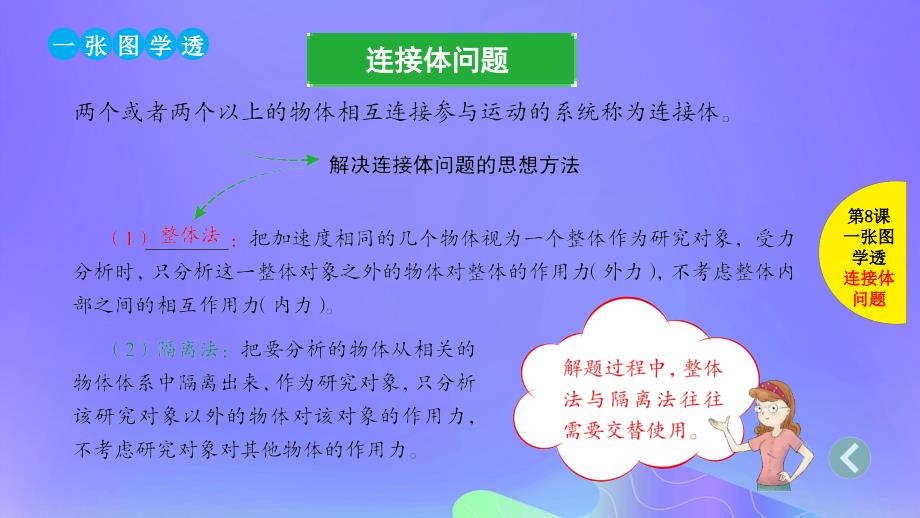 2019版高考物理总复习 第8课 牛顿运动定律的综合应用课件_第2页