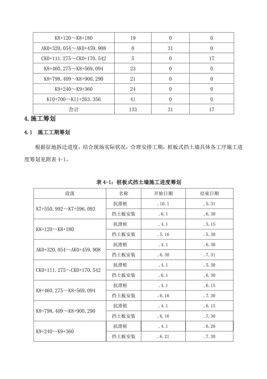 桩板式挡土墙专项综合施工专题方案_第5页