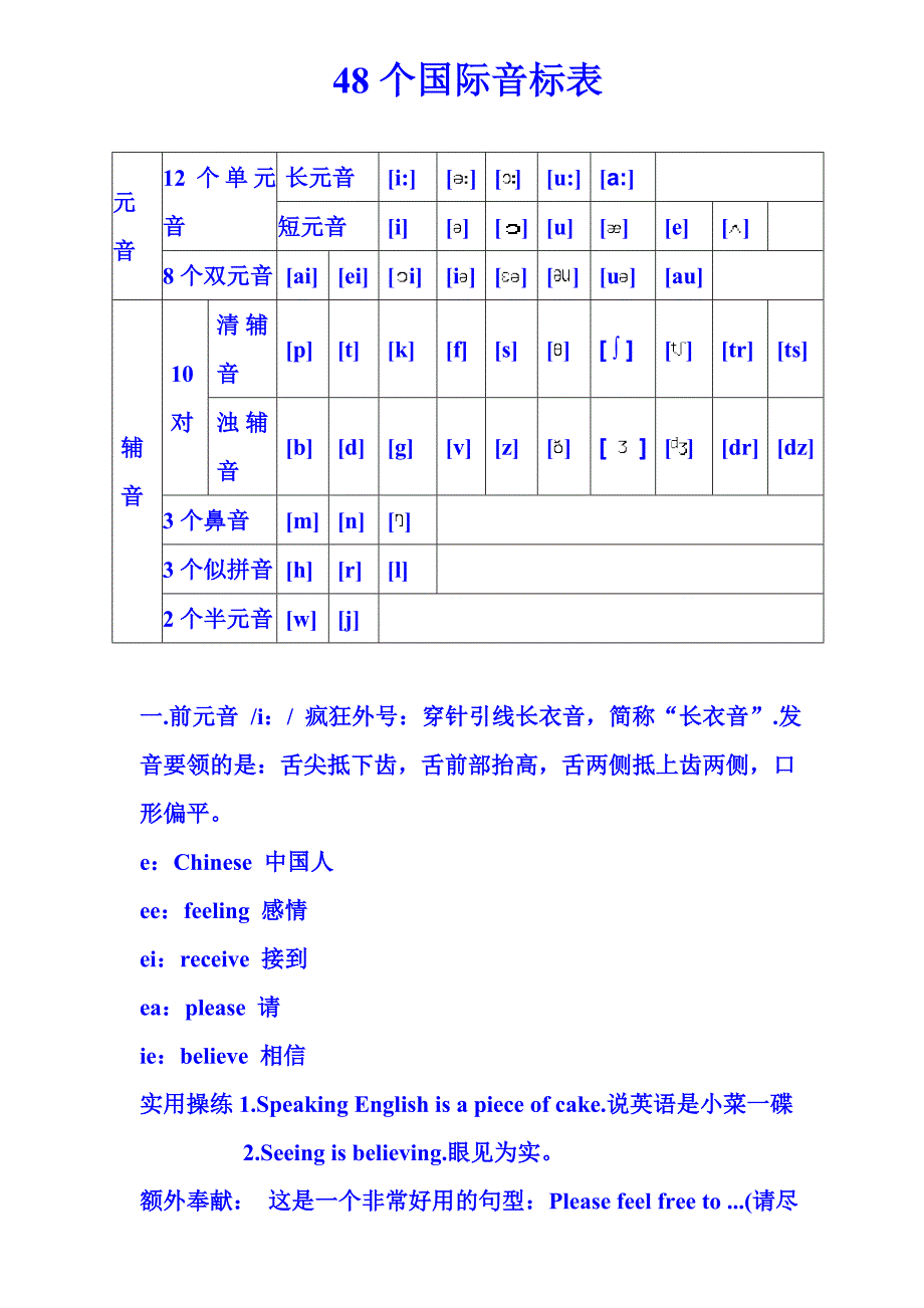 48个国际音标表(打印版)已整理.doc_第1页