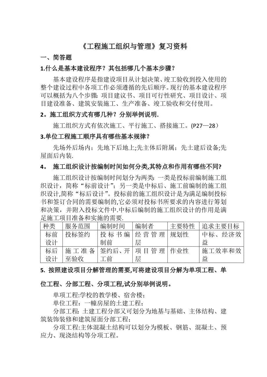 施工组织与管理复习资料.docx_第1页