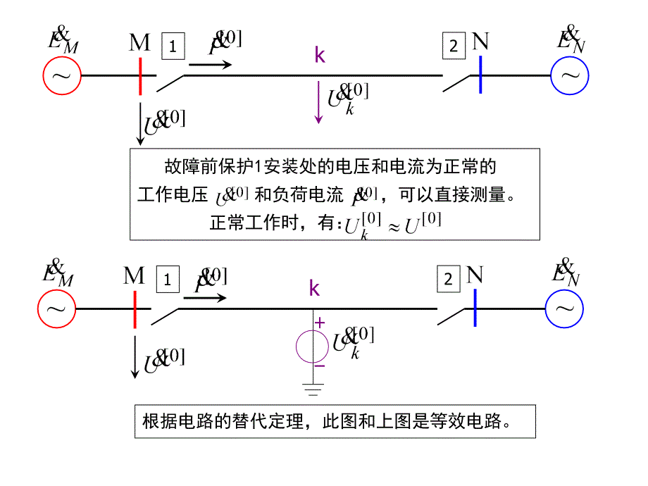 工频故障分量距离保护ppt课件_第3页