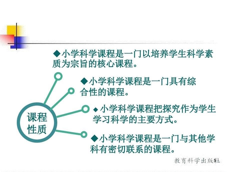 农村小学科学课堂教学策略讲座稿PPT幻灯片_第5页