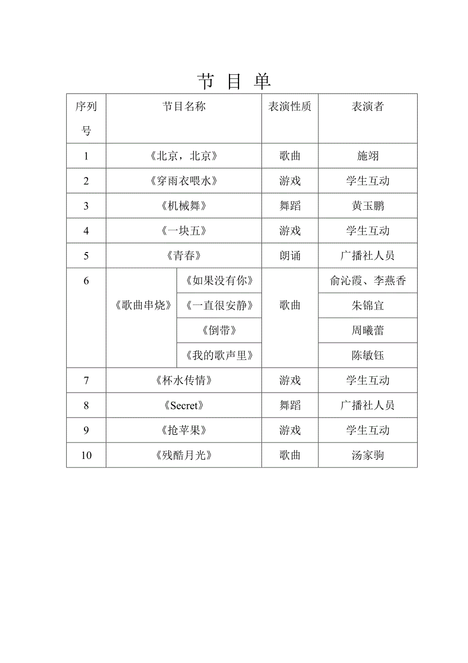 圣诞活动策划书.doc_第4页