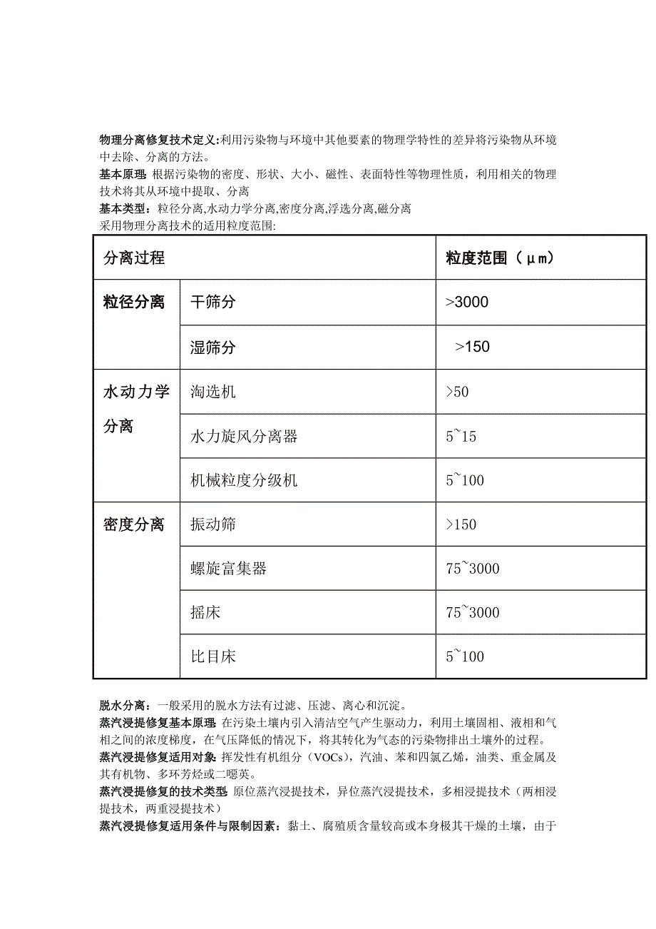 环境修复原理与技术总结_第1页