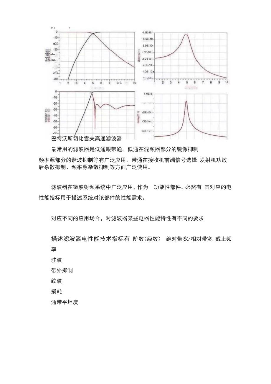 非常详细的滤波器基础知识简介_第3页