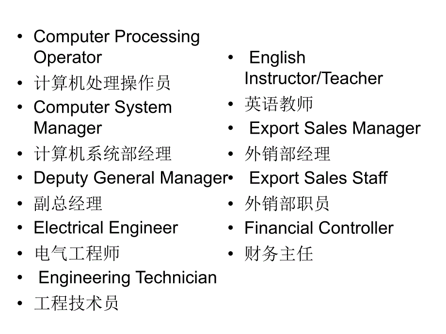 职业的英语表达_第4页