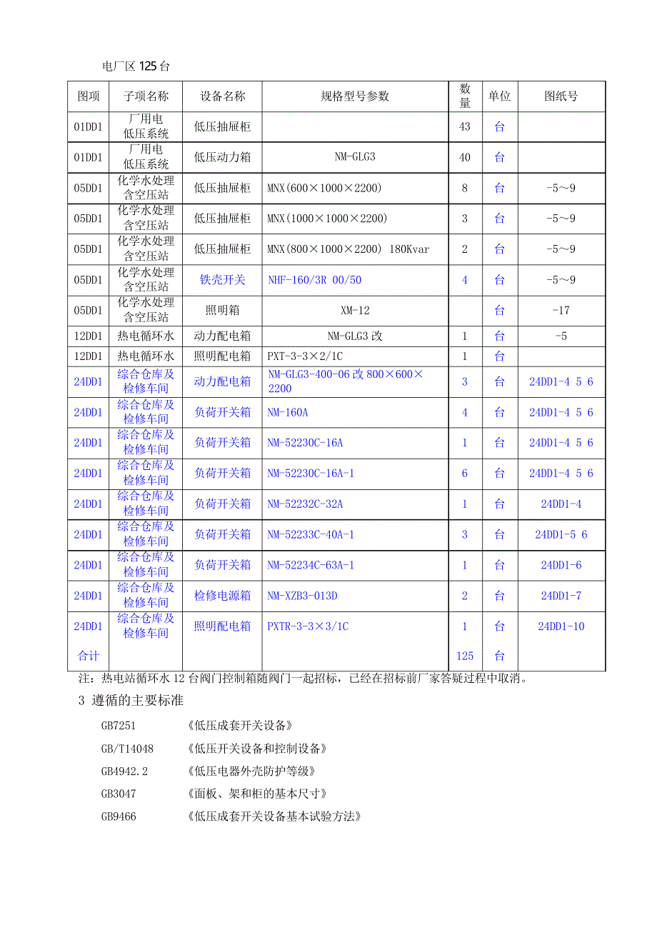 低压开关柜技术协议——山西_第4页