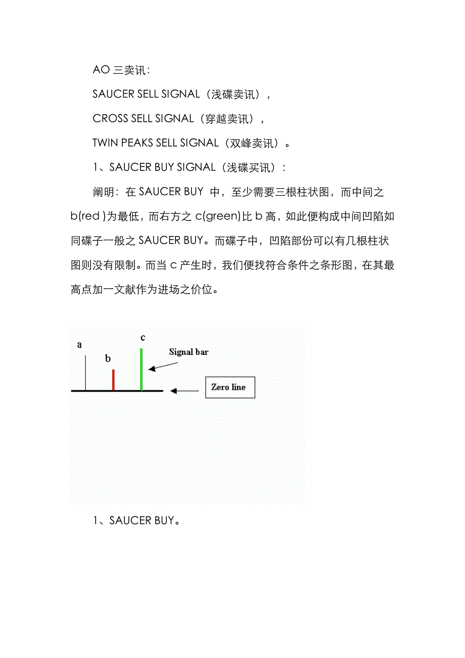 混沌：动量震荡指标(AO)_第2页