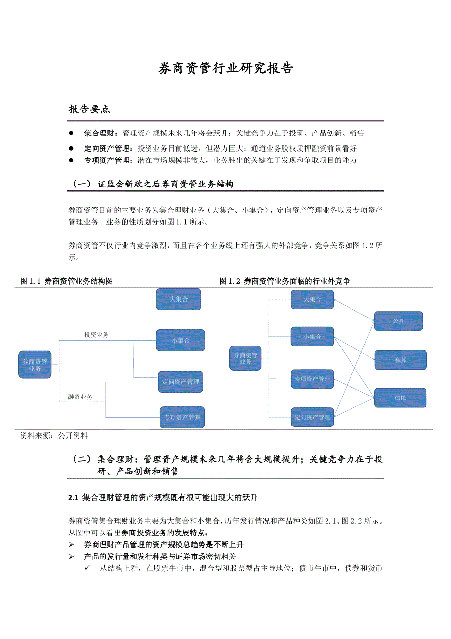 券商资管行业研究报告_第1页