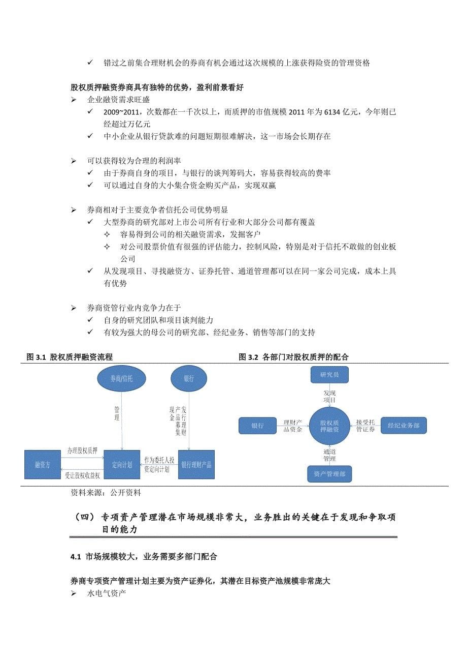 券商资管行业研究报告_第5页