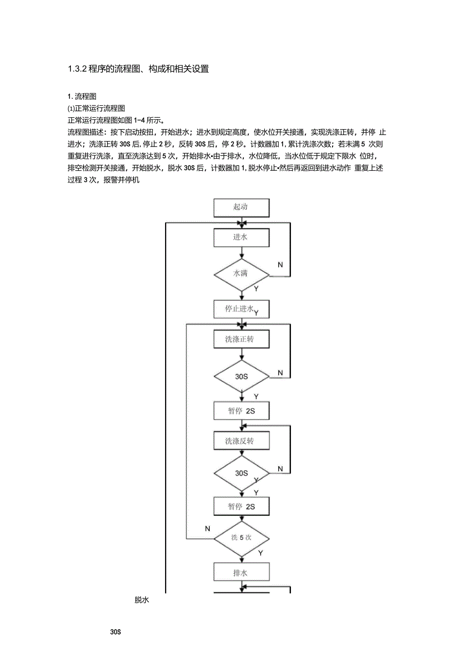 PLC控制的全自动洗衣机课程设计DOC_第5页