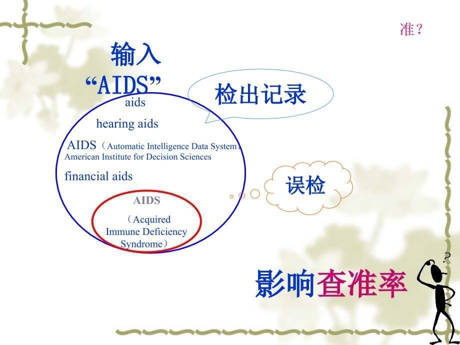 医学信息检索：第二章 文献检索_第5页