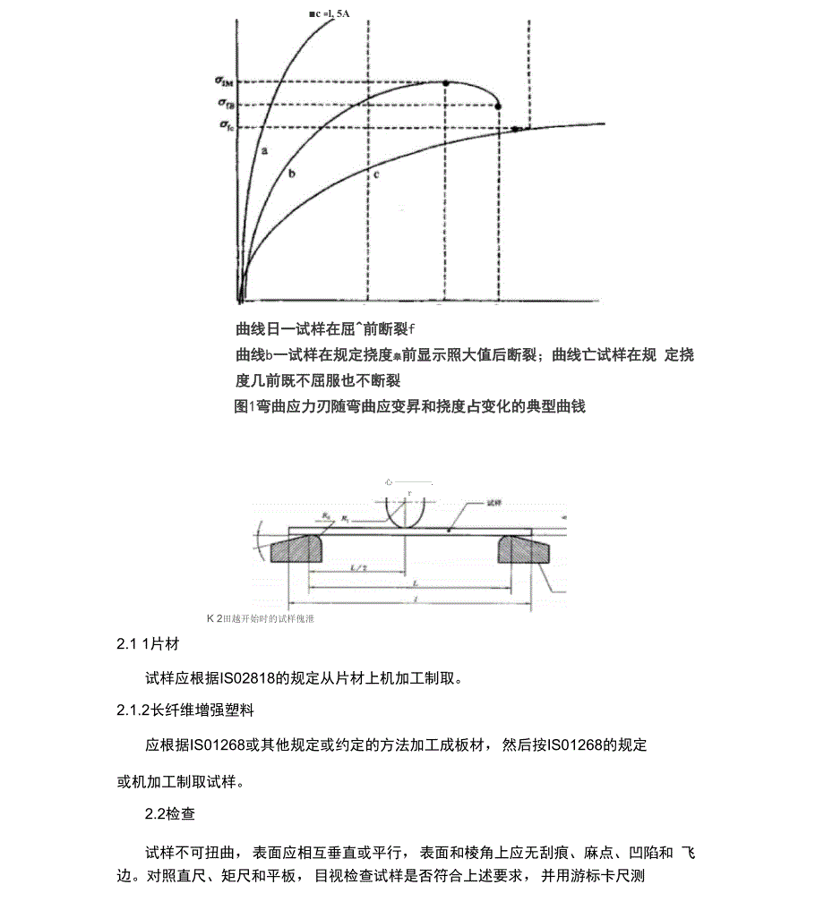 塑料弯曲强度讲义_第3页