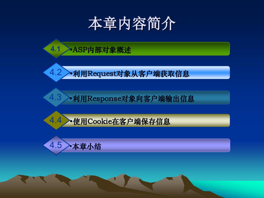 Request对象和Response对象.ppt_第2页