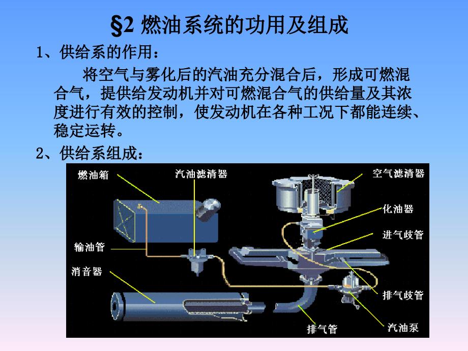 化油器式发动机的燃料供给系课件_第4页