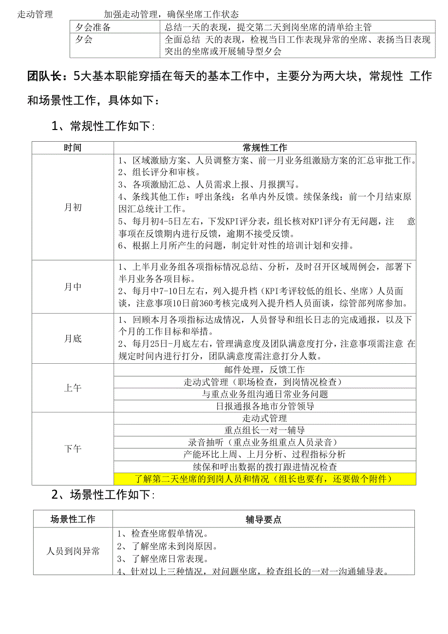 管理者日常工作梳理_第3页