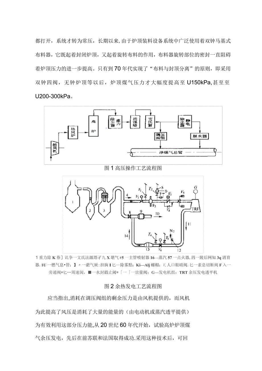 高炉高压操作_第2页