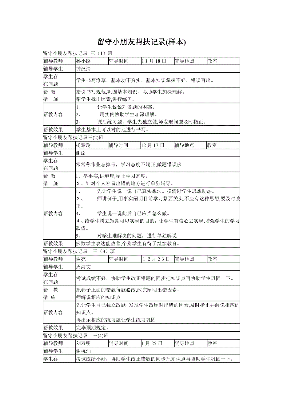 留守儿童帮扶记录(样本)3_第1页