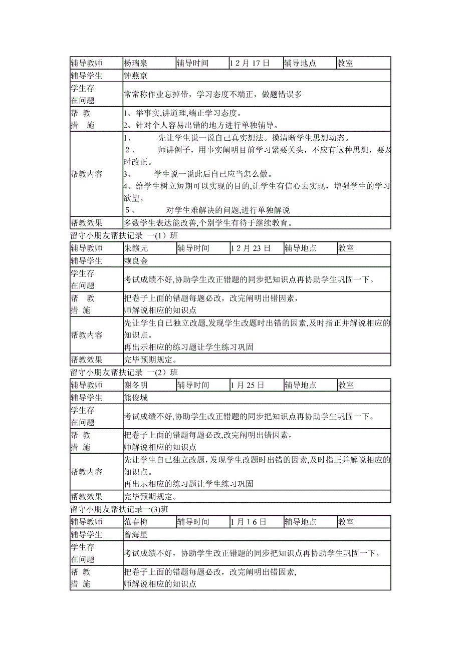 留守儿童帮扶记录(样本)3_第3页