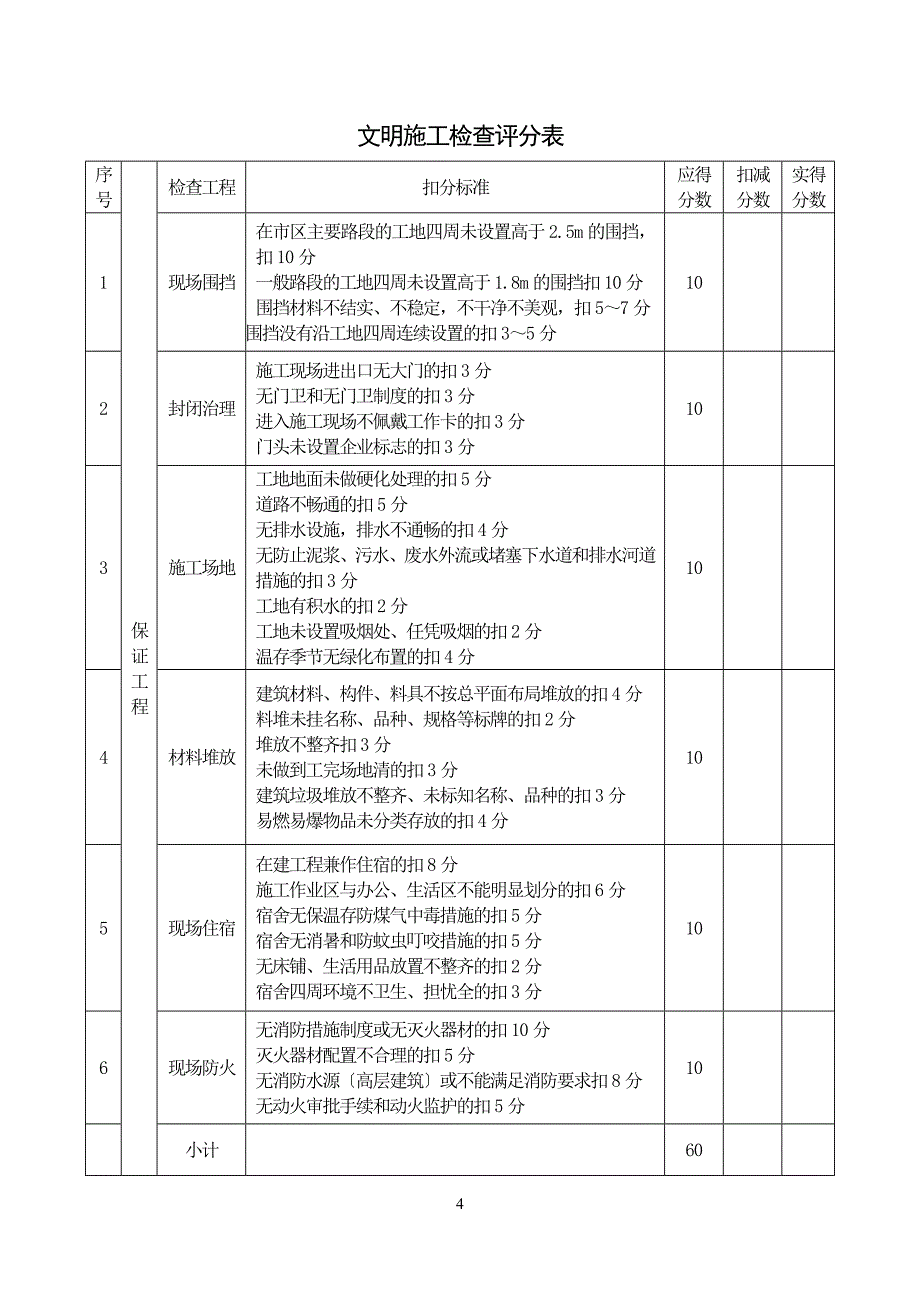 建筑施工安全检查评分表.doc_第4页