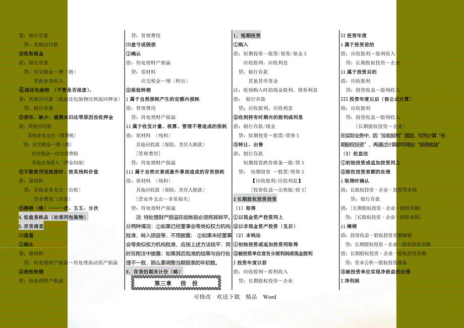 会计分录大全3_第3页