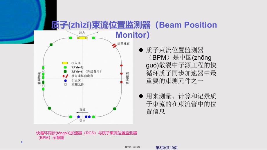 CSNS质子束流位置监测器数据获取软件设计肖亮赵实用实用教案_第3页