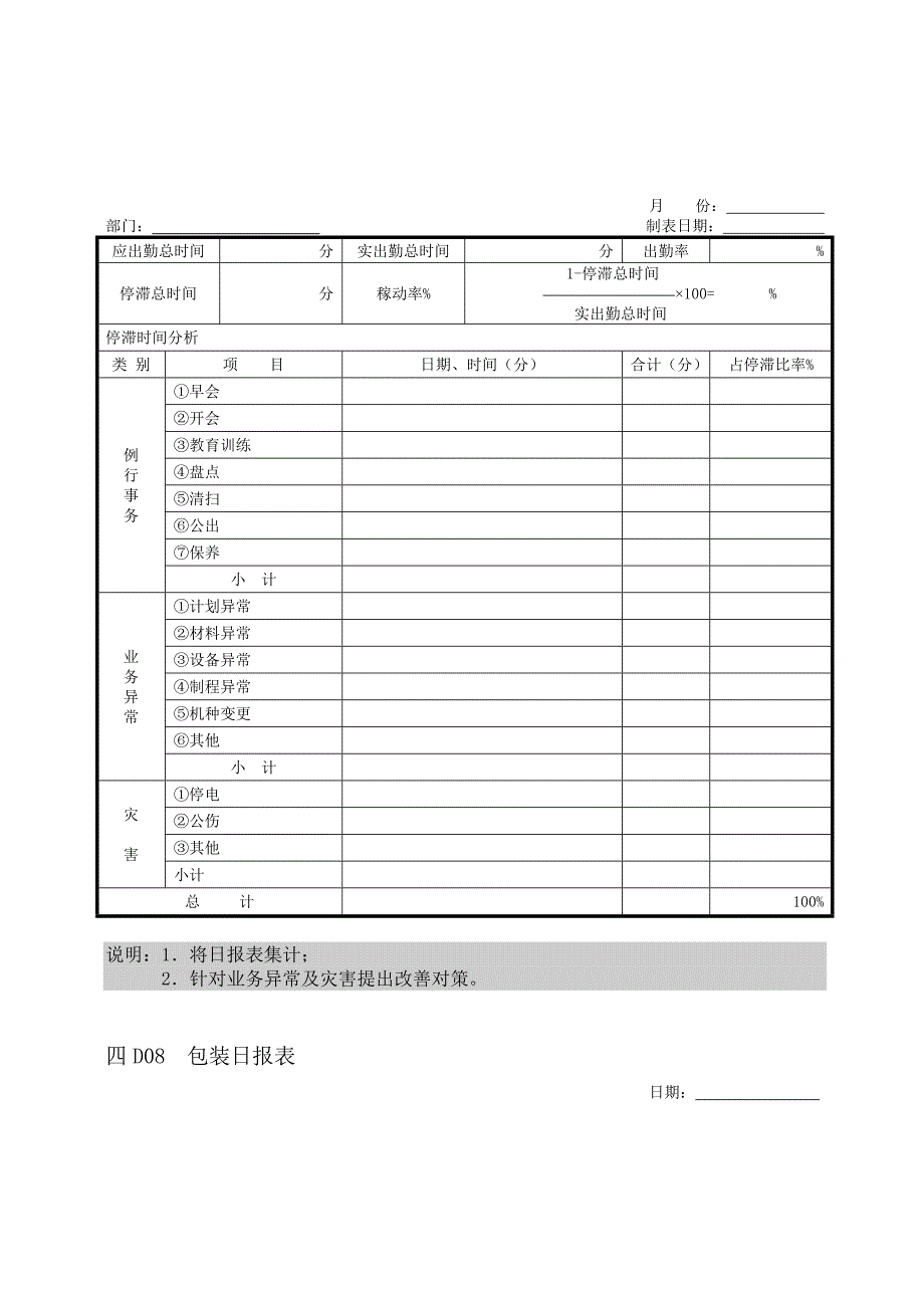 【管理表格】企业管理表格生产管理d纵表格_第4页