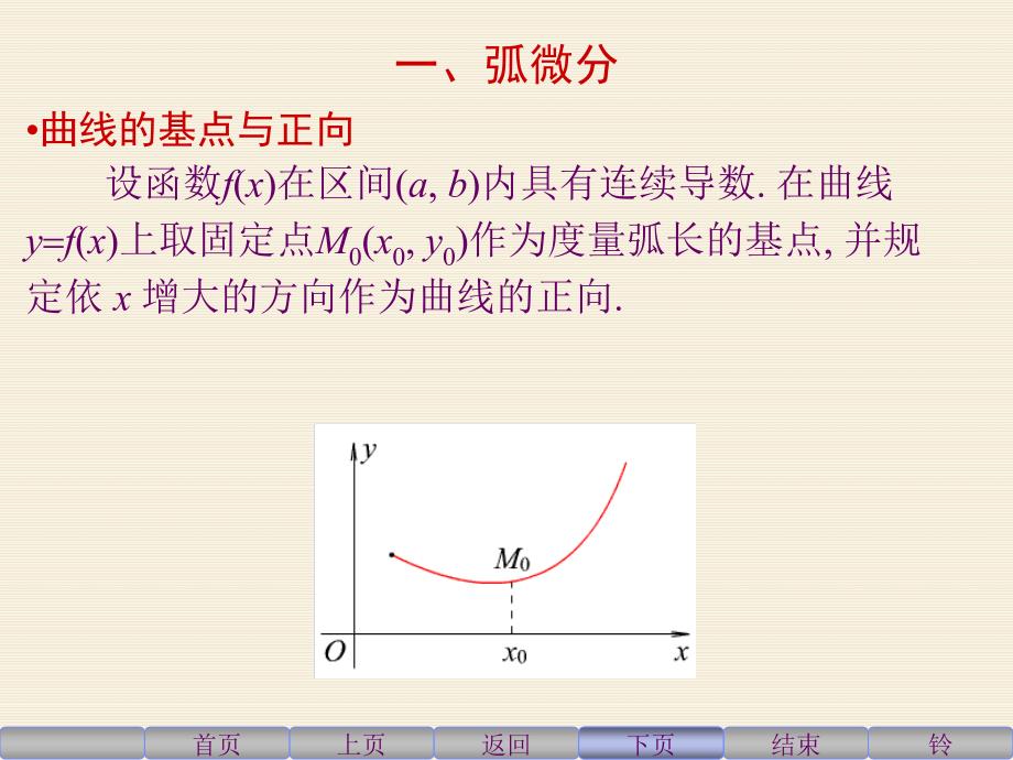 曲率的计算公式_第2页