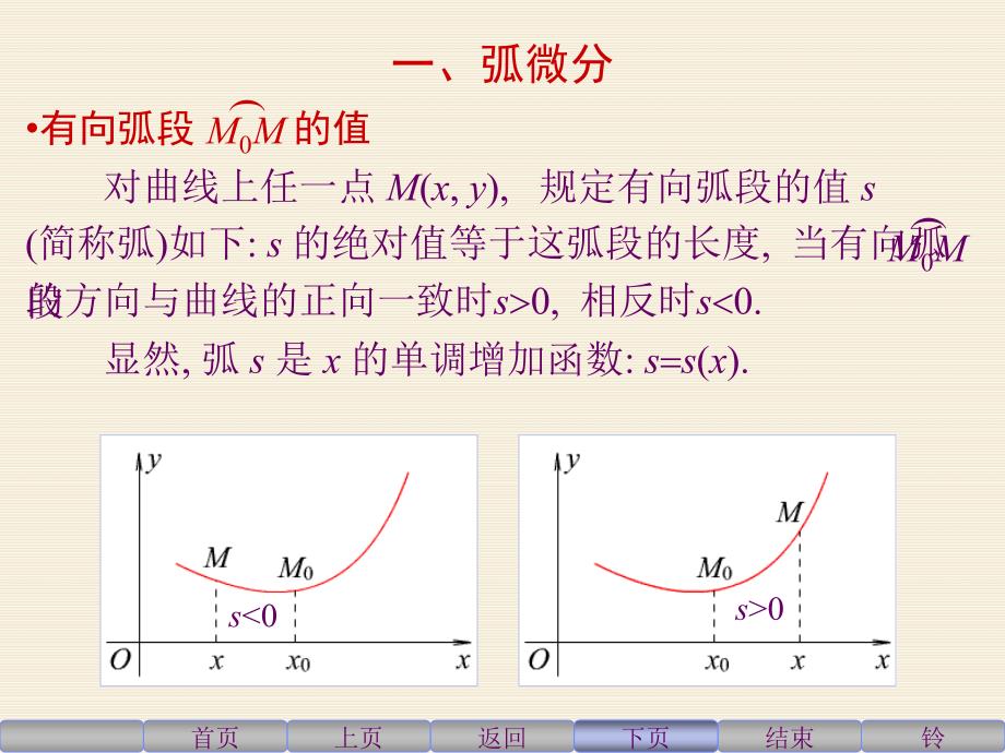 曲率的计算公式_第3页