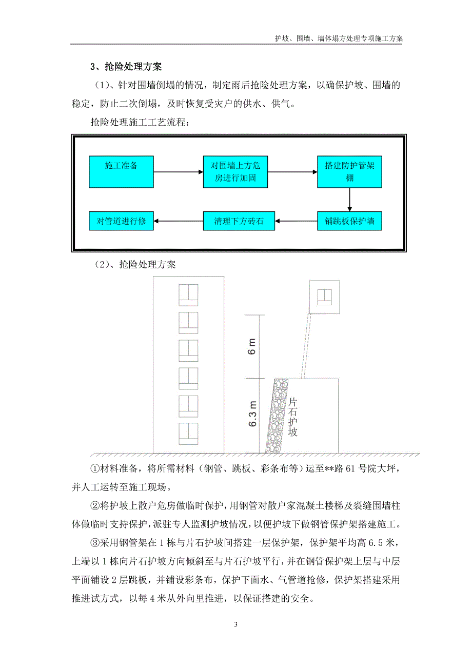 护坡、围墙、房屋垮塌应急抢险维修处理施工方案_第4页