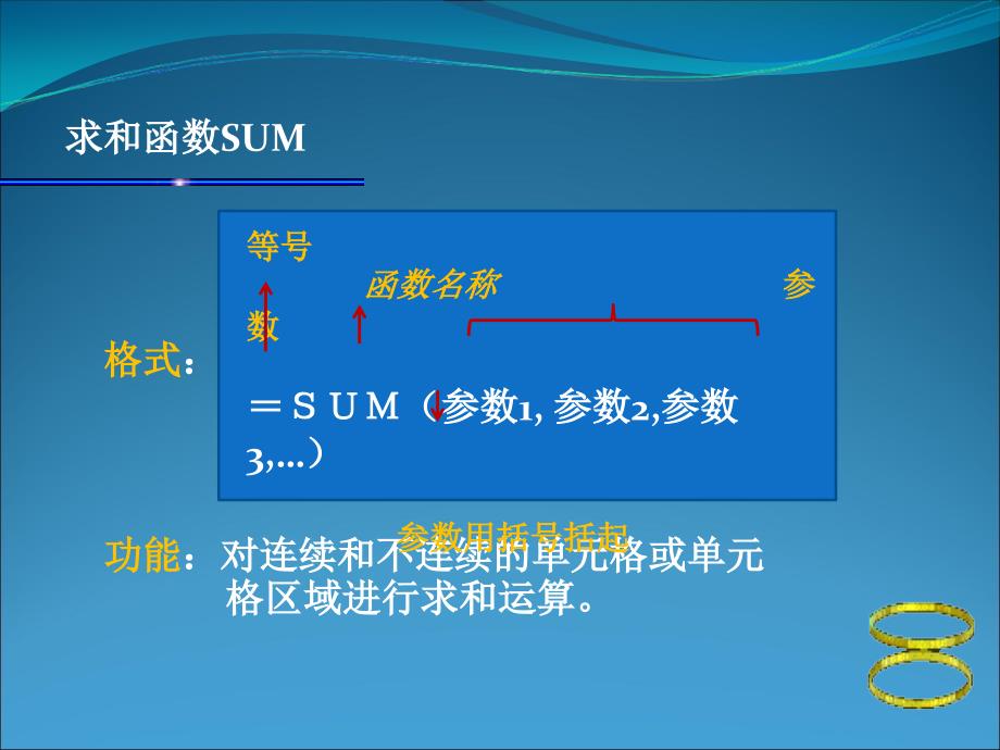 EXCEL的常用函数_第3页