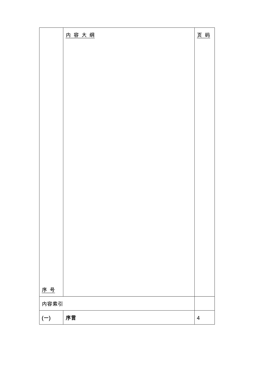 大型购物中心营运管理手册105页_第1页