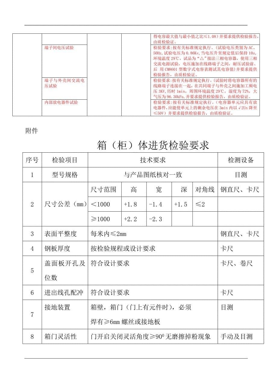 CCC成套程序-关键元器件和材料的定期确认检验程.doc_第5页