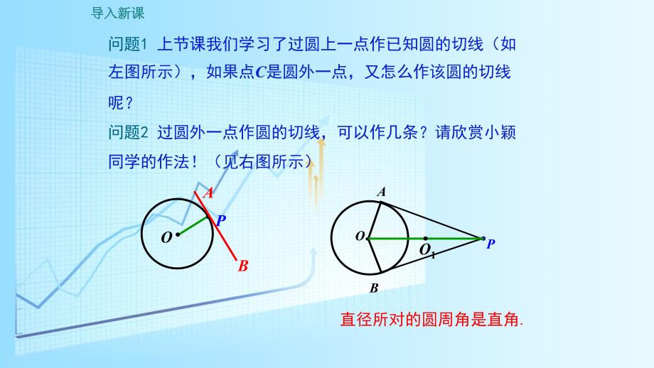 2422第3课时切线长定理3_第3页