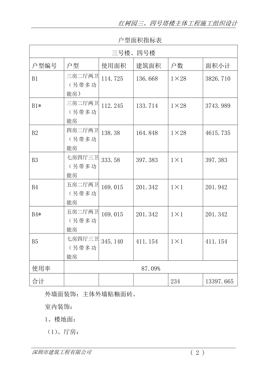 《施工方案》碧海红树园主体施工组织设计方案2_第2页