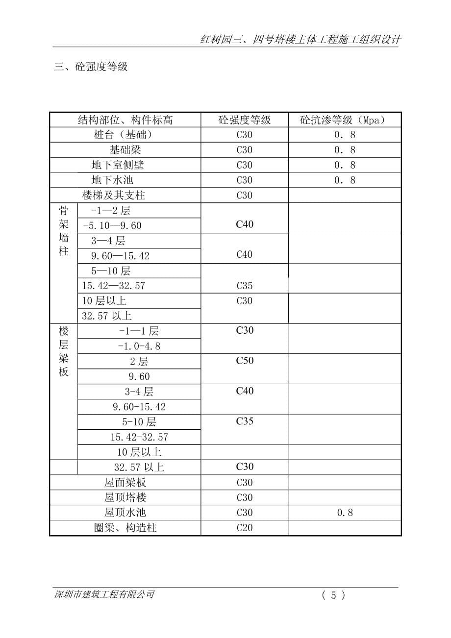 《施工方案》碧海红树园主体施工组织设计方案2_第5页