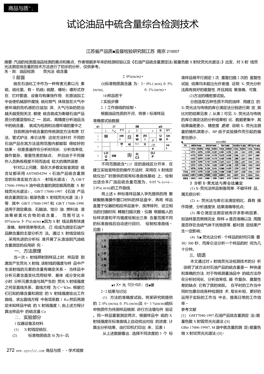 试论油品中硫含量综合检测技术_第1页