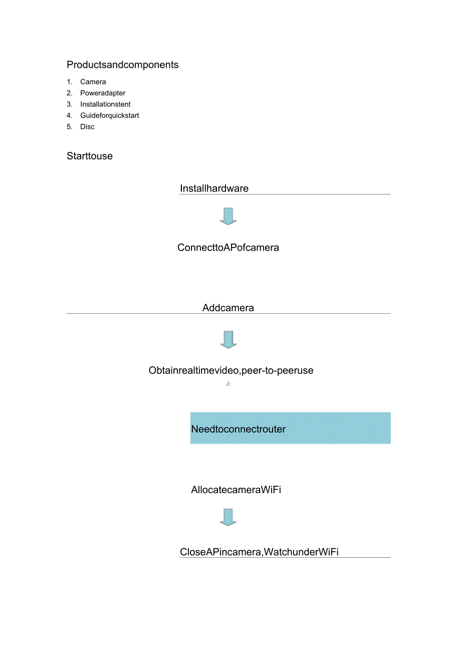 H8-WIFI-针孔移动电源摄像头英文操作说明书_第3页