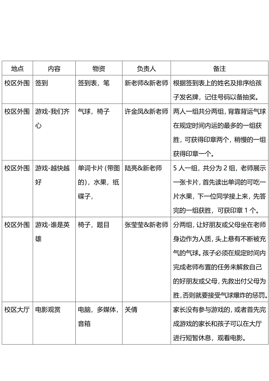 金源学习中心2012年8月生日会初案.doc_第2页