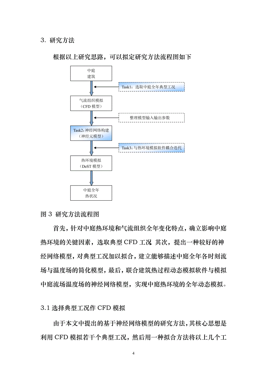 251基于神经网络模型的中庭热环境全年动态模拟方法研究_第4页