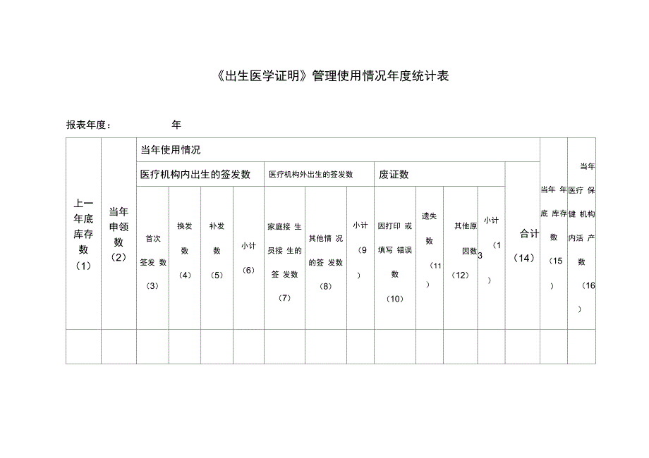 出生医学证明资料首次签发登记表_第4页