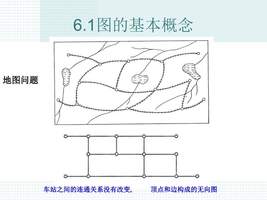 运筹学：第6章 网络规划_第2页