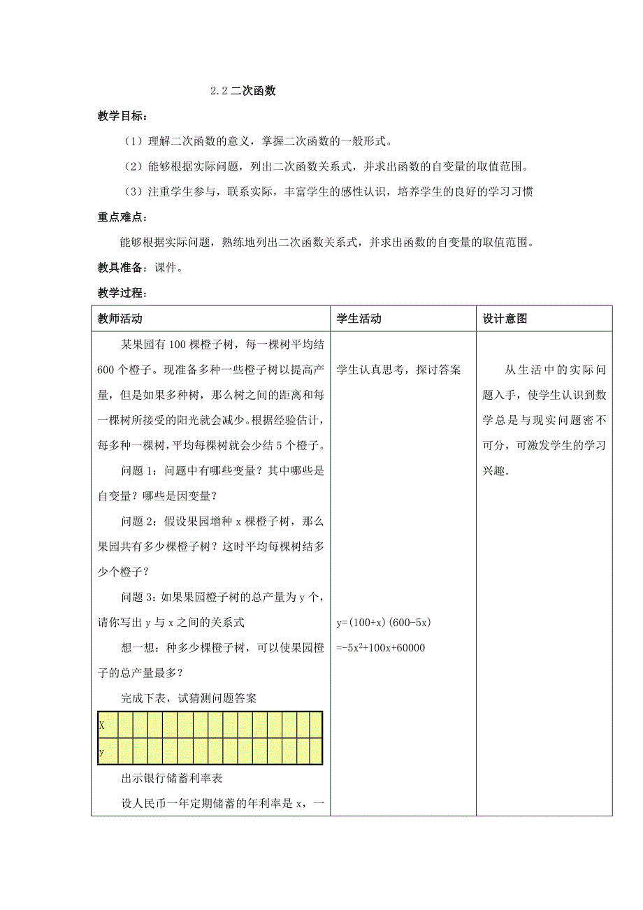 22二次函数(1)_第1页