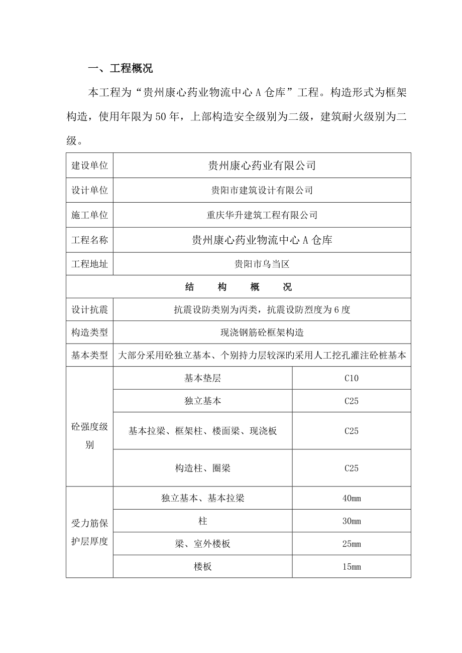 框架结构厂房施工组织设计_第1页