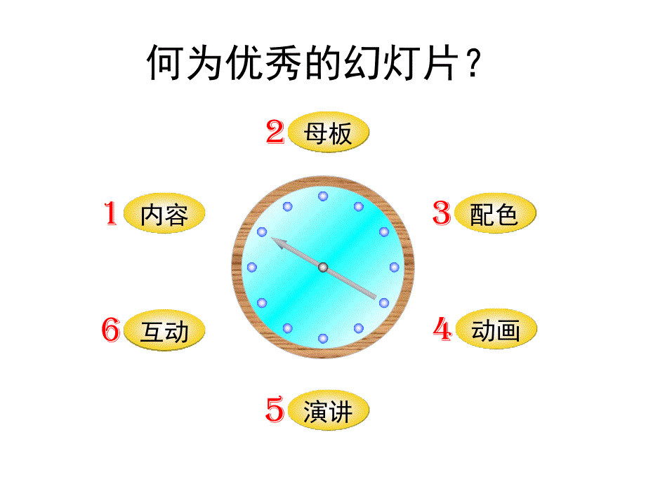 制作技巧教程之零基础快速高手培训_第3页