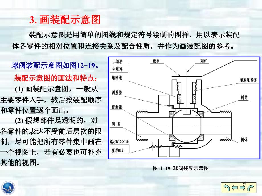 10.6装配图部件测绘和画装配图_第4页