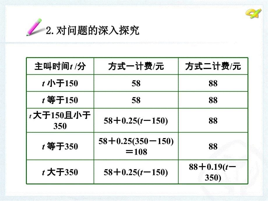 34实际问题与一元一次方程_第5页