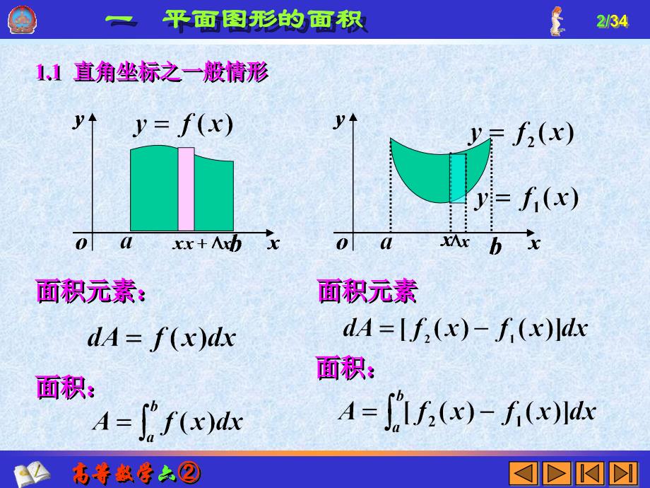 最新定积分在几何学上应用PPT课件_第2页